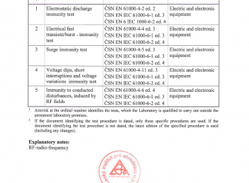 Certificate EN - ČSN EN ISO IEC 17025_2018-2 preview