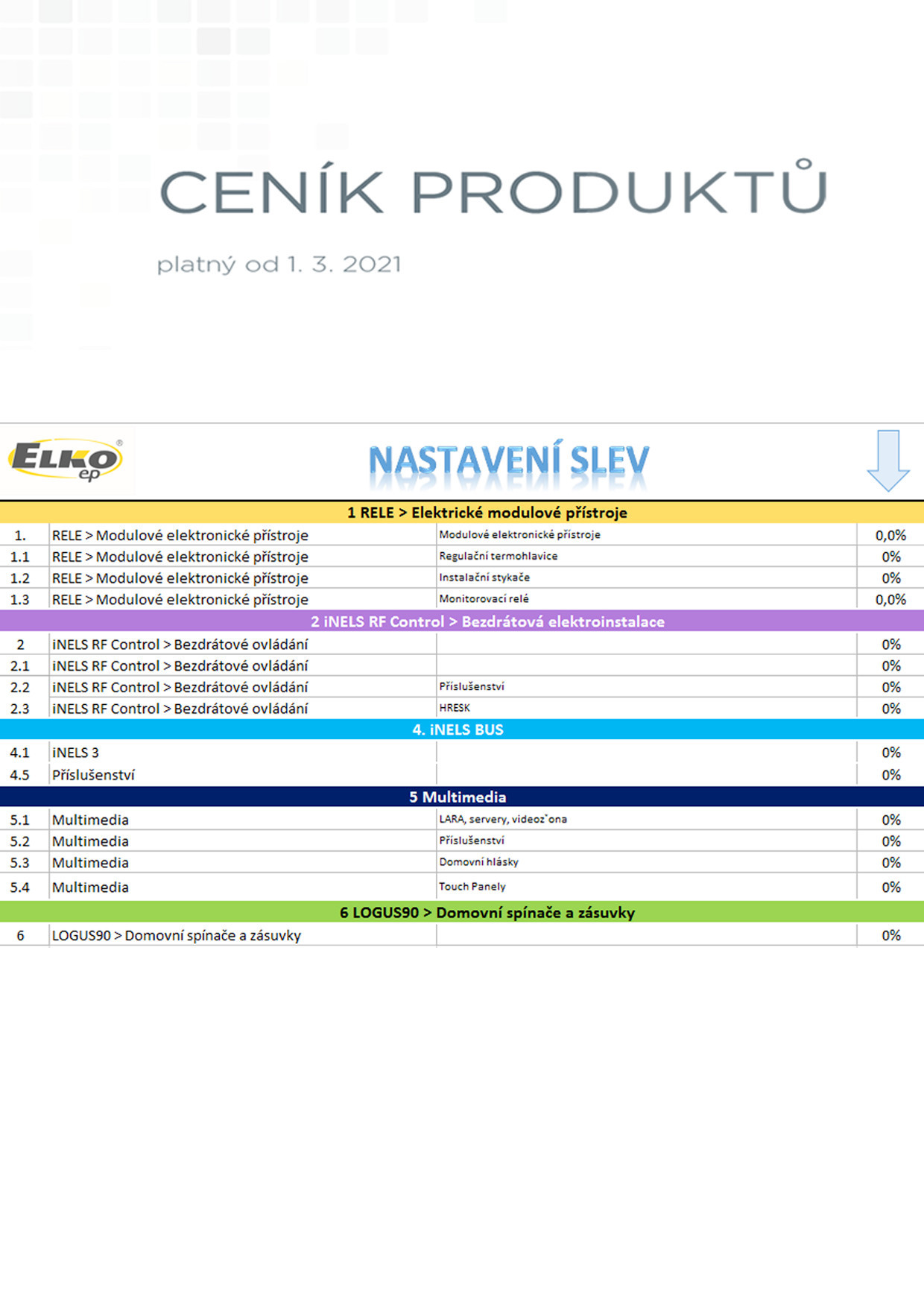 Ceník produktů 2024 (Databázový) od 1.1. 2024 preview