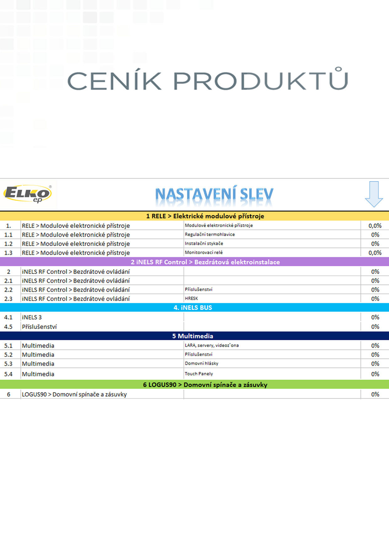 Ceník produktů 2022 (DB), platný od 1.8. 2022 preview